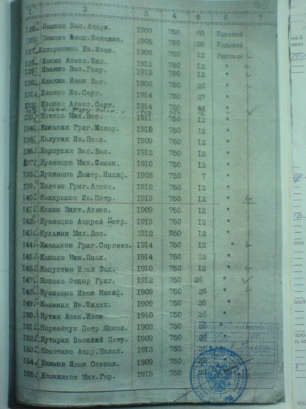 Кондрашев Иван Петрович 1913 — 35 гвардейская стрелковая дивизия