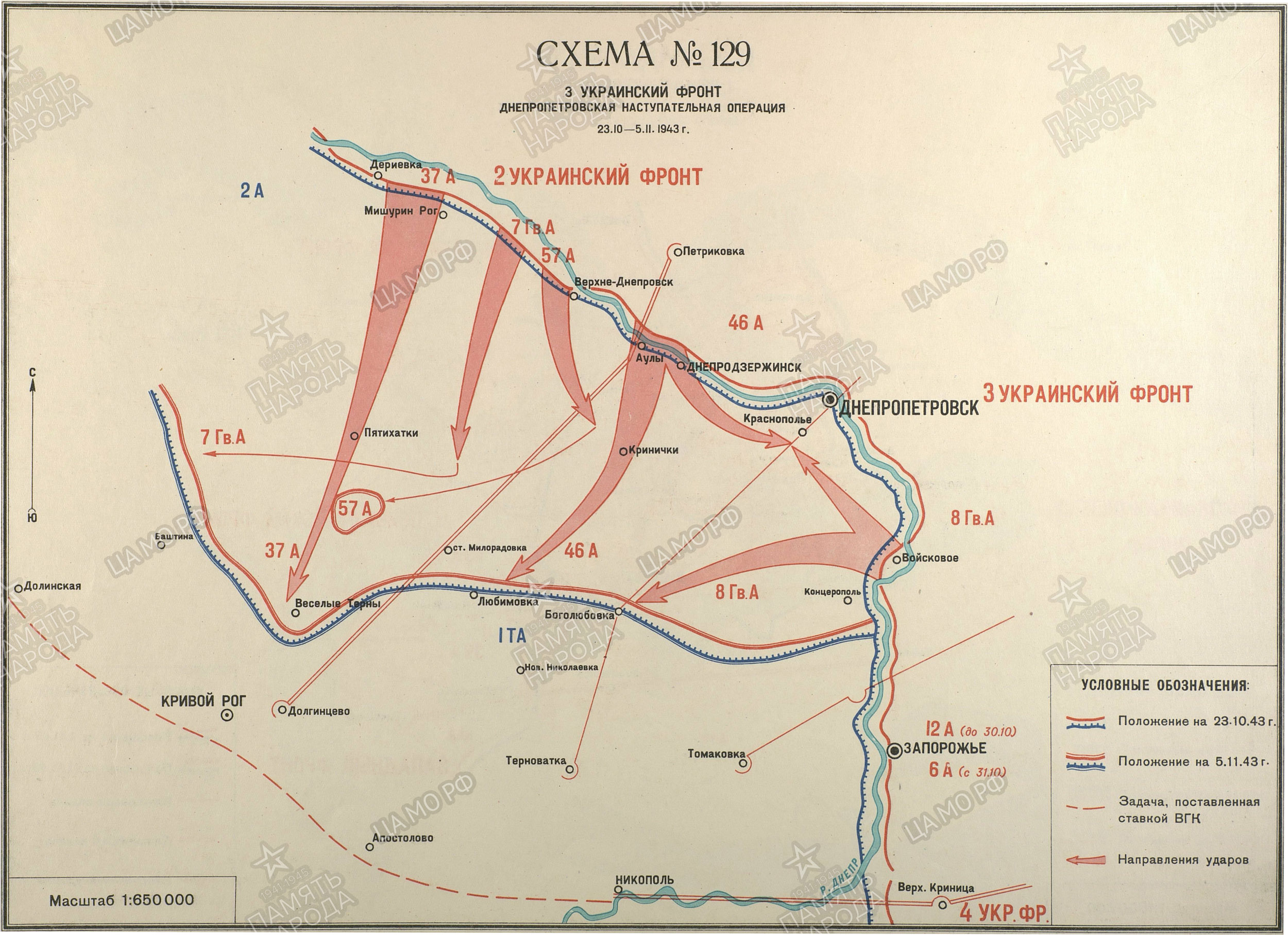 Днепровская операция 1943 карта