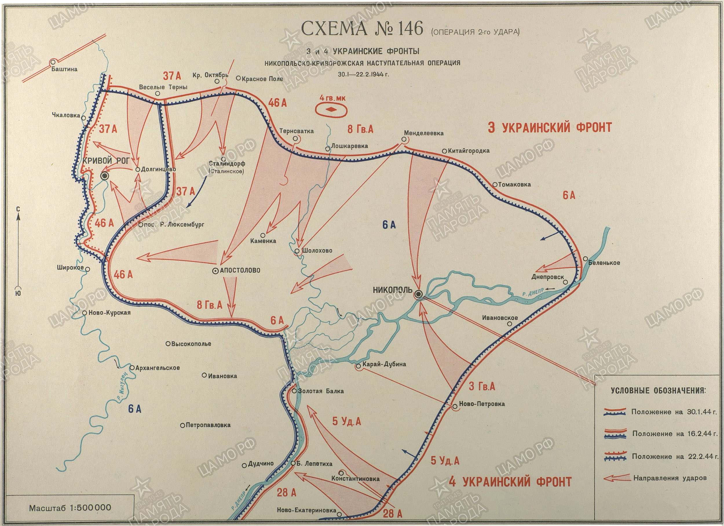 Сумско прилукская наступательная операция карта