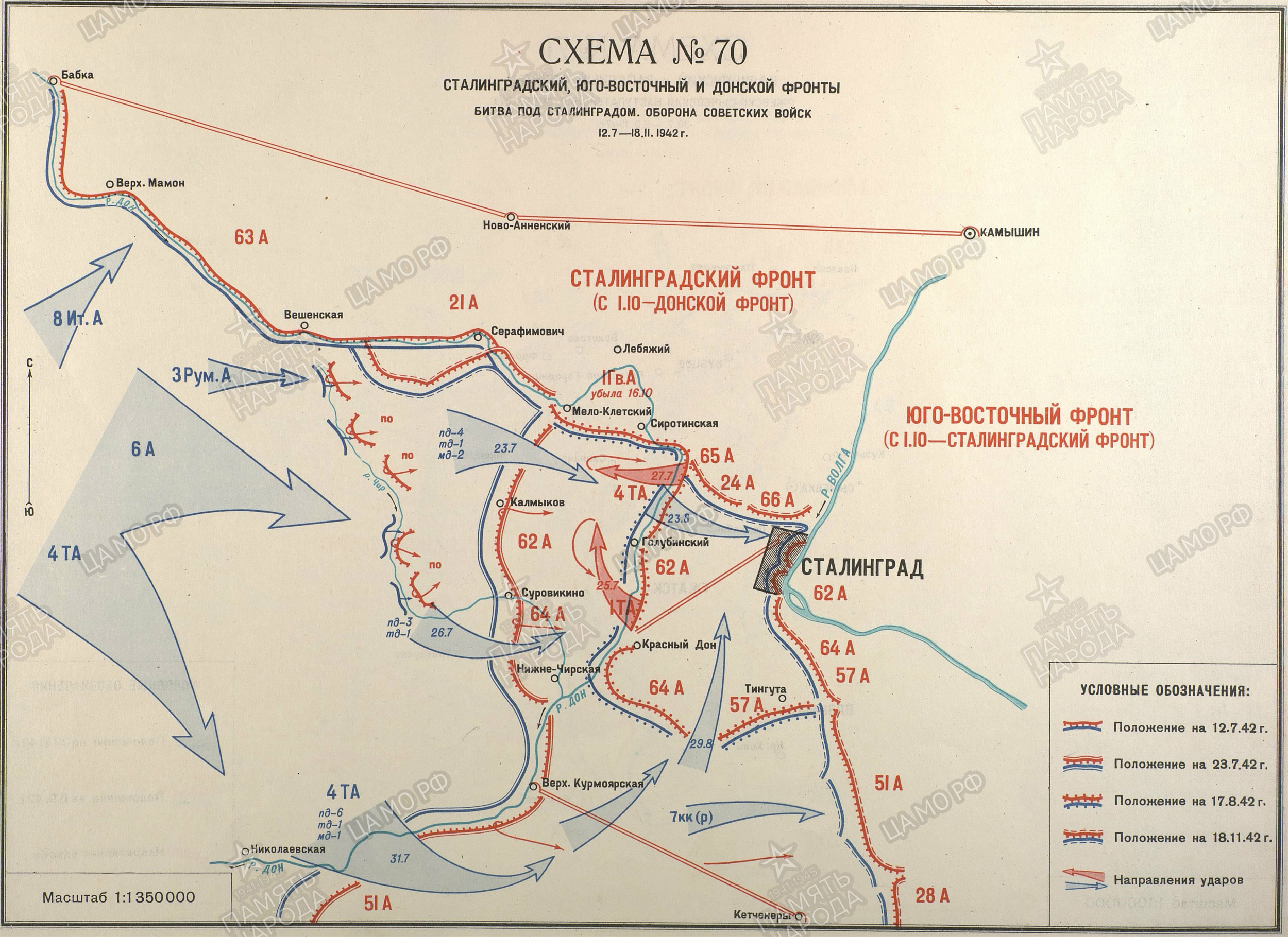 Карта Сталинградской битвы август 1942